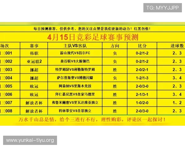 中国足彩网足球赛事预测模型详解帮助用户科学分析提升中奖几率 中国足彩网足球赛事预测模型详解帮助用户科学分析提升中奖几率