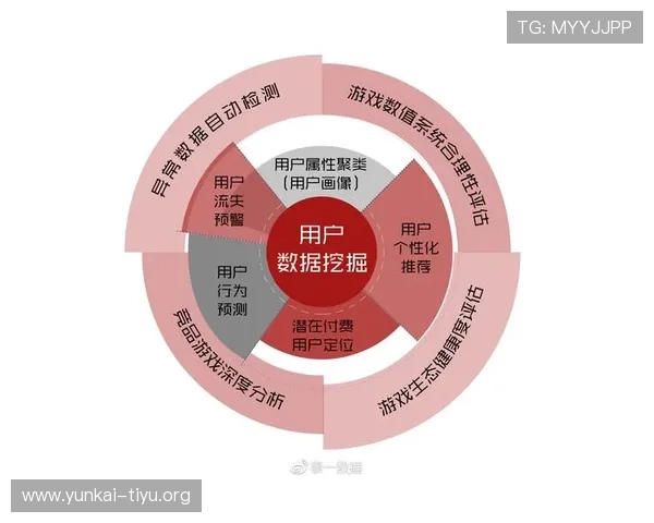 如何在网易体育官网注册账号实现游戏体验的全面升级与个性化设置