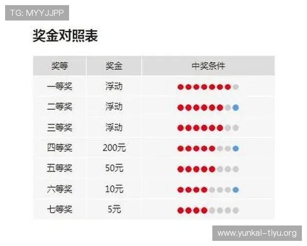 平博线上手机版提供的丰富游戏类型与高额奖金奖励介绍 平博线上手机版提供的丰富游戏类型与高额奖金奖励介绍