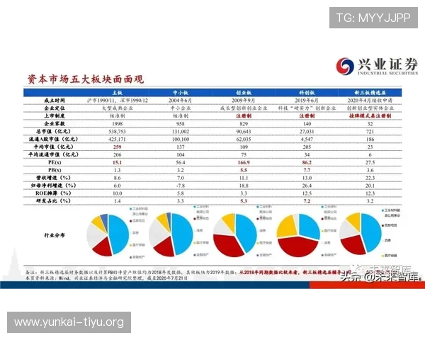 乐动体育最新官网入口常见问题解答及快速登录技巧全方位解析 乐动体育最新官网入口常见问题解答及快速登录技巧全方位解析